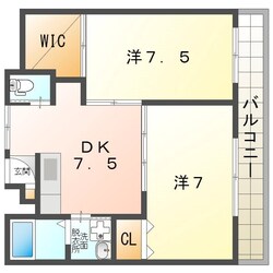 ロイヤルハイツ三喜の物件間取画像